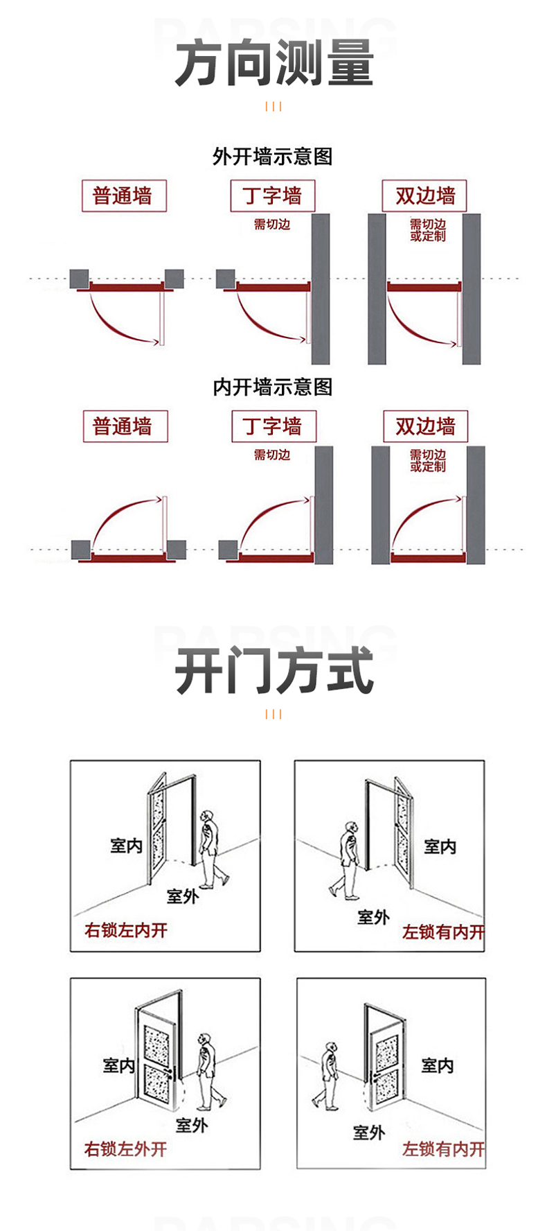 不銹鋼拼接單線02(鋼質入戶防盜門)(圖7) 鋼制入戶門模板7_07.jpg