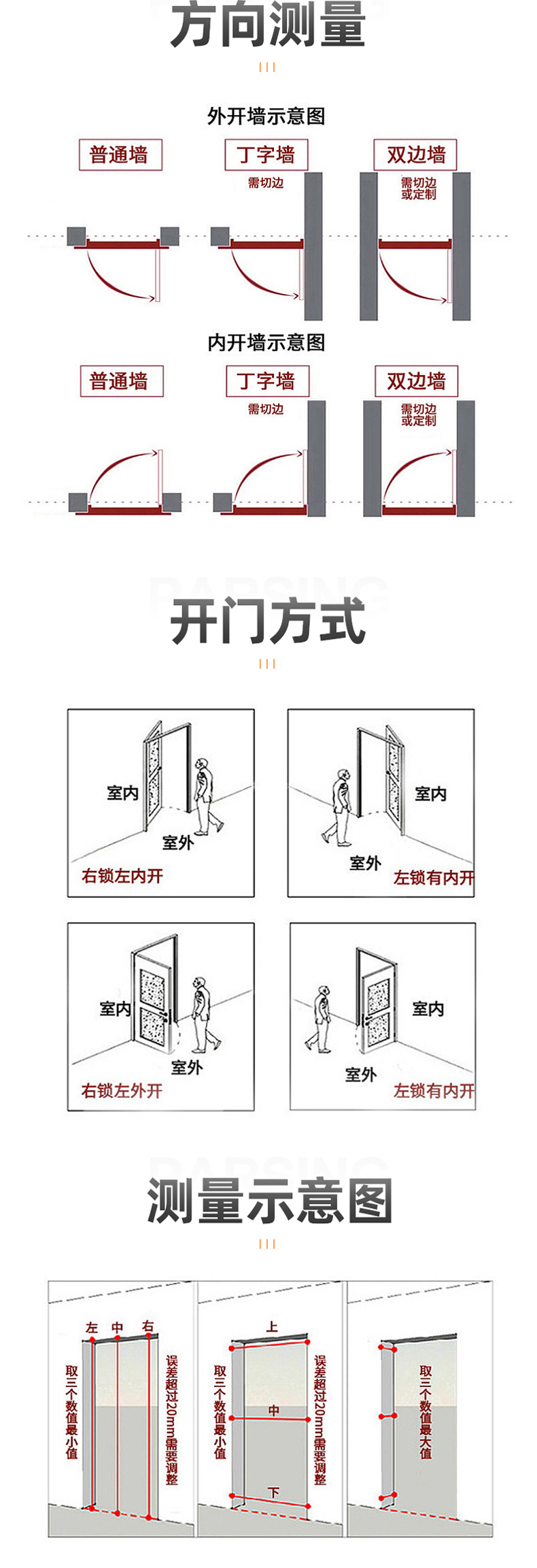 50鋼框木扇平邊框 平板鋼木質防火門(圖6) 鋼木質防火門_06.jpg