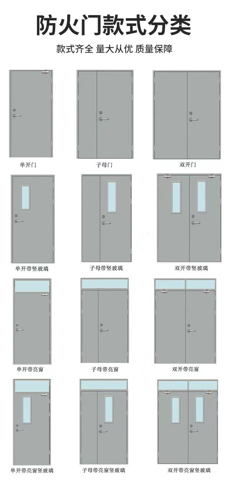 防火門款式分類 防火門款式分類