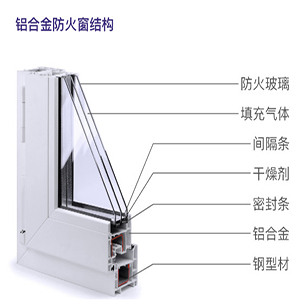 鋁合金防火窗怎么樣(圖1) 鋁合金防火窗結構.jpg