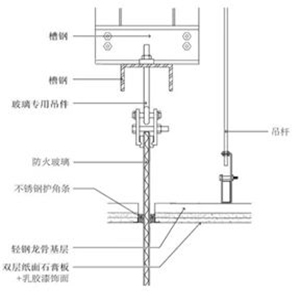 玻璃擋煙垂壁施工(圖2) 節點構造.jpg