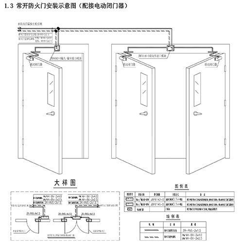 防火門監控(圖2) 防火門監控安裝1.3.jpg